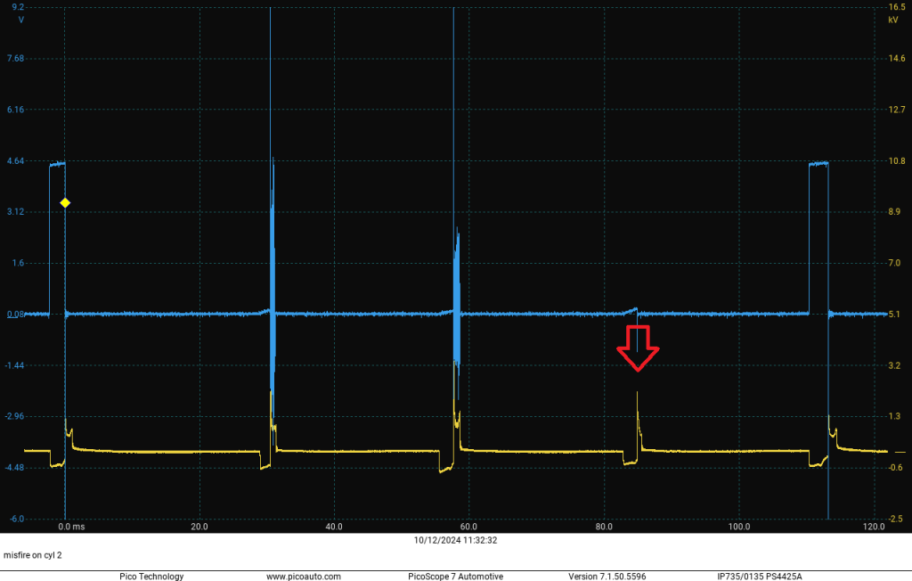 Showing number 2 cylinder not firing intermittently